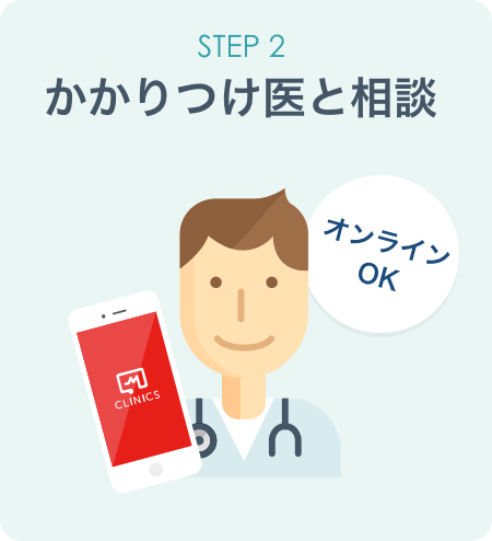 STEP2 かかりつけ医と相談