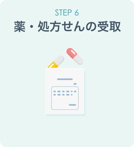 STEP6 薬・処方せんの受取